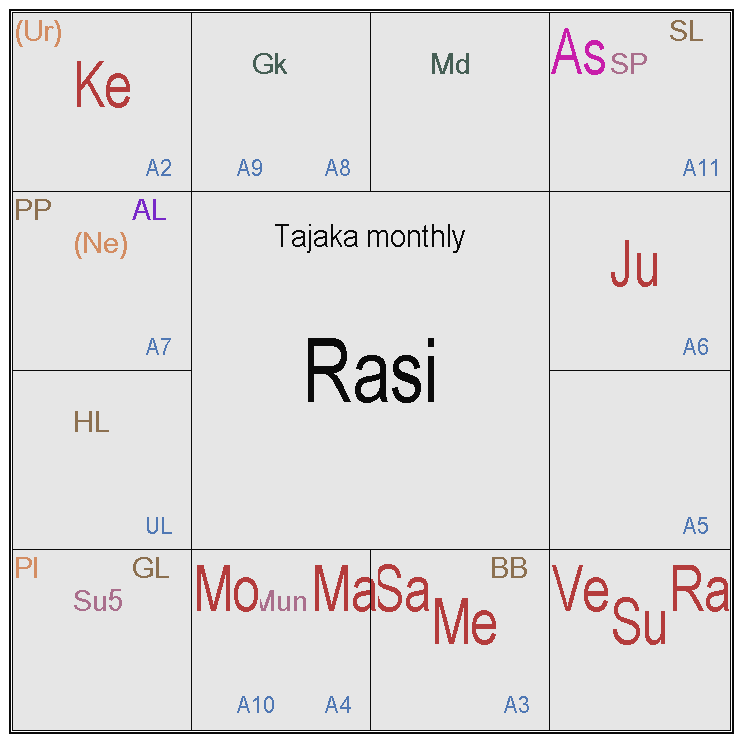 RRRR