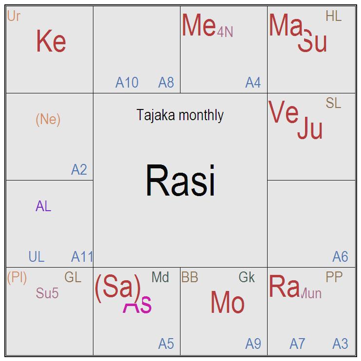 RRR